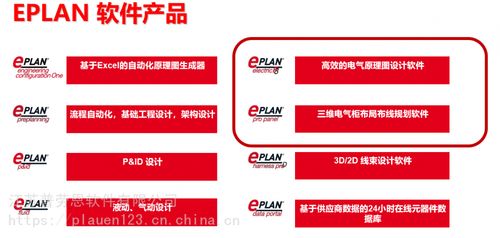 中國(guó)供應(yīng)商網(wǎng)站設(shè)計(jì) 優(yōu)化價(jià)格展示與廠家信息的重要性