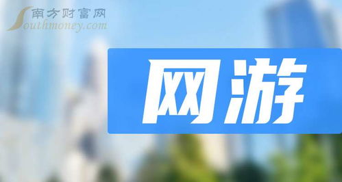 2024年網(wǎng)游概念龍頭企業(yè)盤(pán)點(diǎn)及網(wǎng)站設(shè)計(jì)趨勢(shì)分析